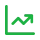 Live Revenue View